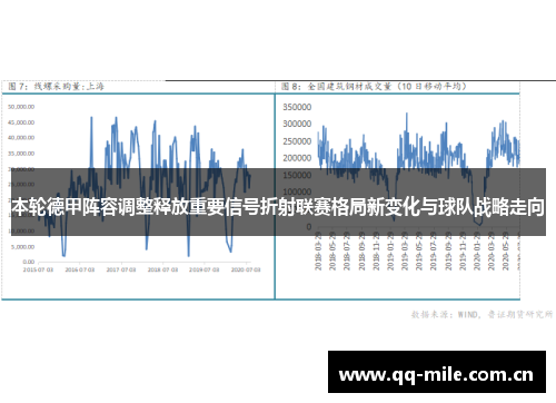 本轮德甲阵容调整释放重要信号折射联赛格局新变化与球队战略走向 本轮德甲阵容调整释放重要信号折射联赛格局新变化与球队战略走向